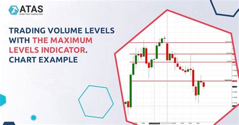 Understanding Trading Volume: A