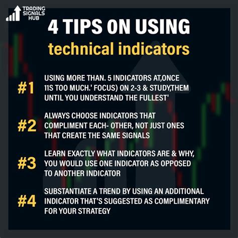 Using Technical Indicators to