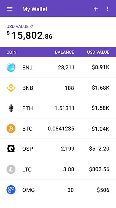 Layer 2, ERC, Wallet address
